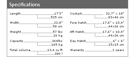 Point 65 Seacruiser Kayak - Skeg